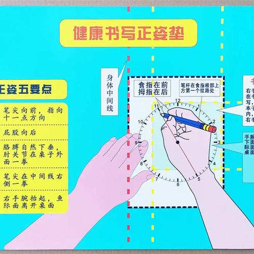 正姿专用书写垫健康办公桌垫规范姿势垫硬笔控笔垫握笔定制书写板
